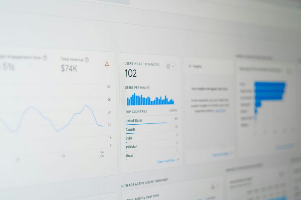 Quels sont les indicateurs de performance clés pour un site web ?